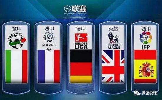 国王则必须